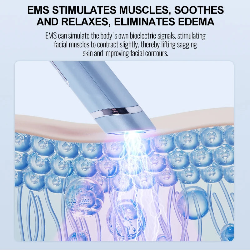 TRC | Anti-Aging Removal Dark Circles | Linavd